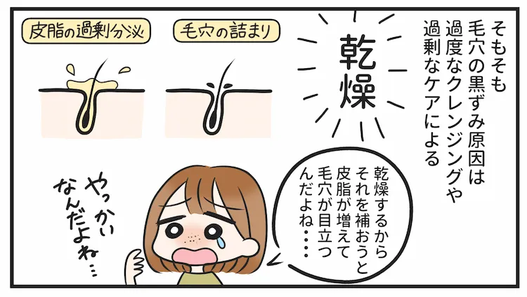 そもそも毛穴の黒ずみは乾燥が原因